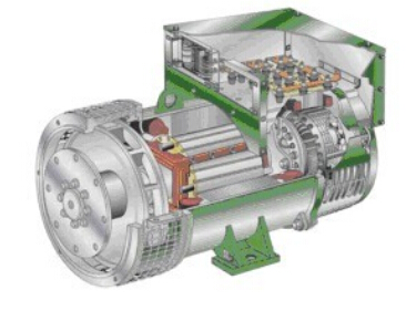 果洛发电机内部结构图